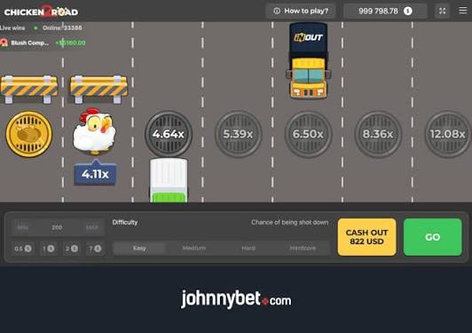 ¿Vale la pena jugar a Chicken Road Game? - Reseña honesta 2026
